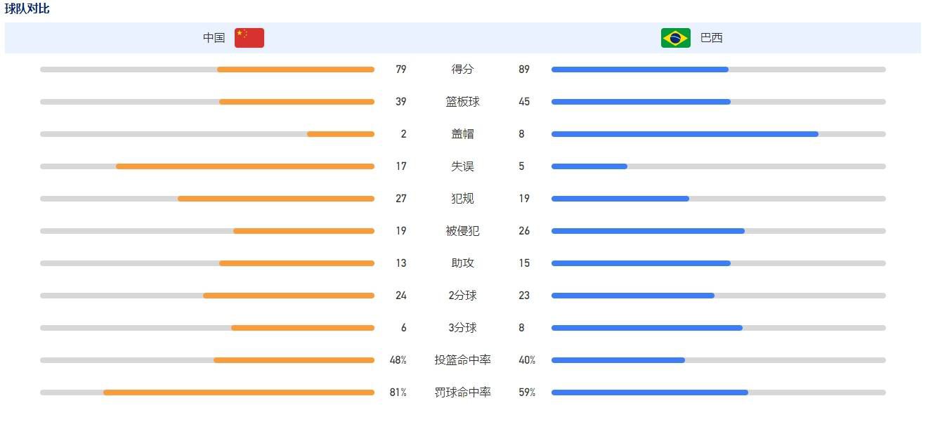 前场反抢成功后恰尔汉奥卢弧顶分球给到左路迪马尔科一脚爆射破门，国米2-0乌迪内斯。